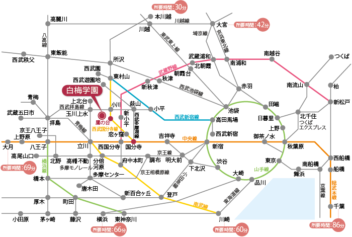 近隣路線図